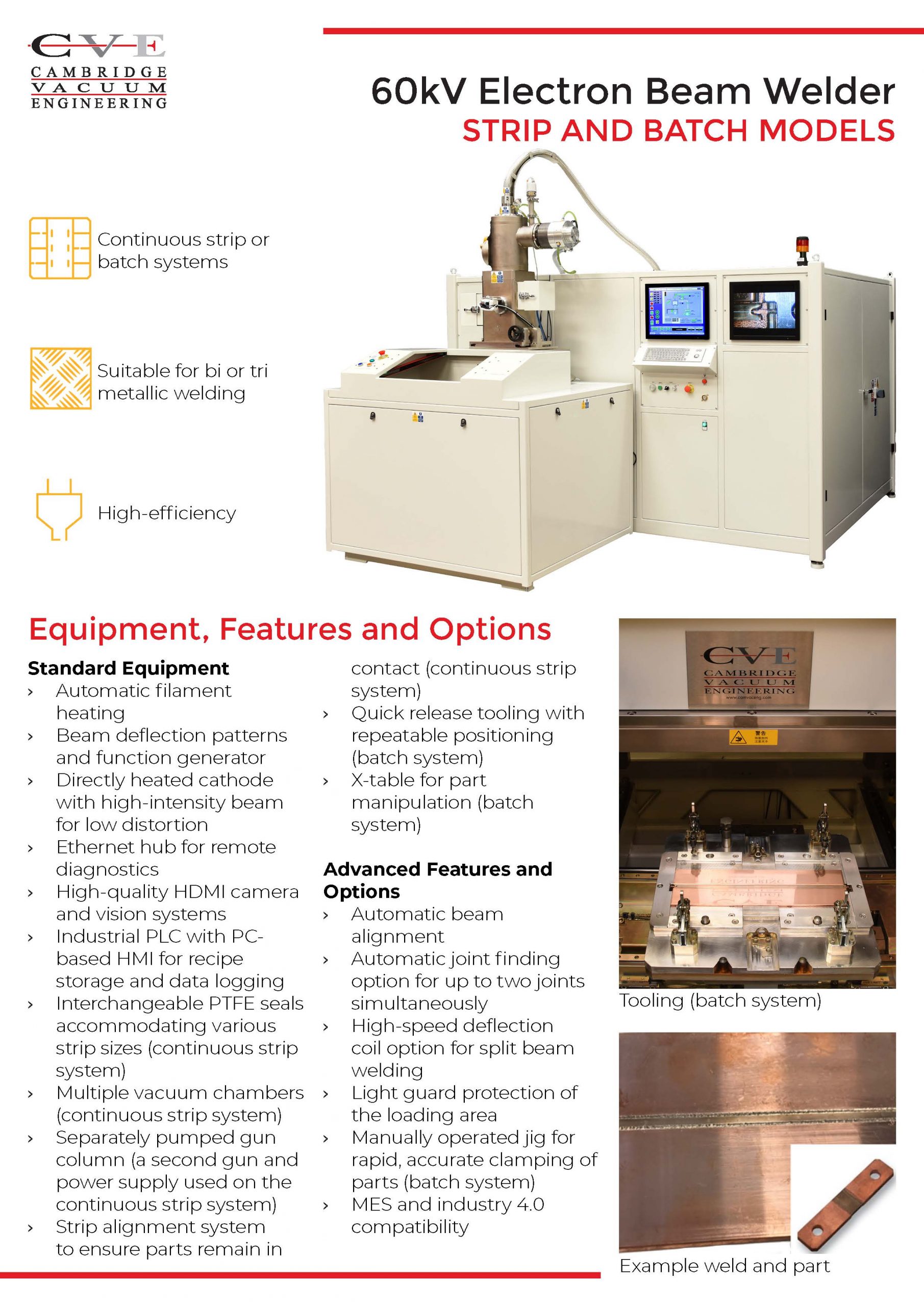 60kV Strip and Batch Models
