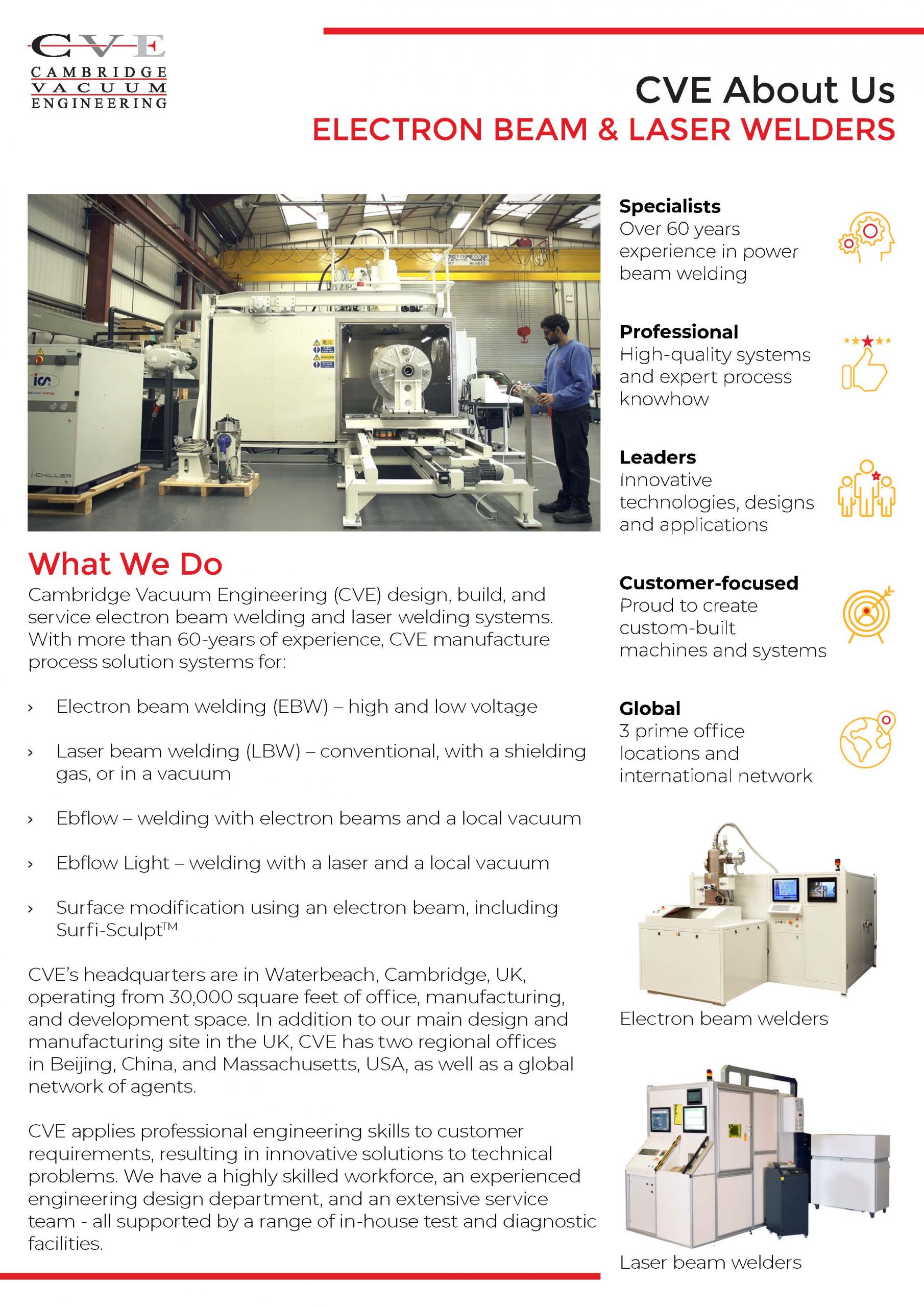 About Us